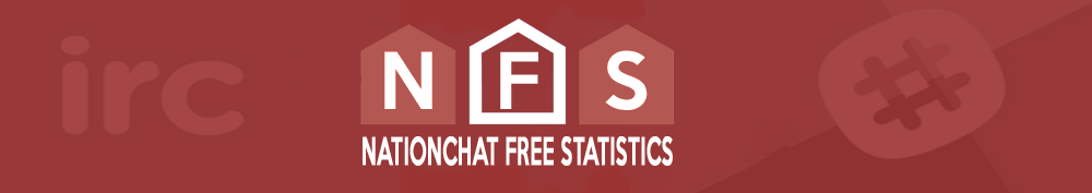 Public Channel Stats